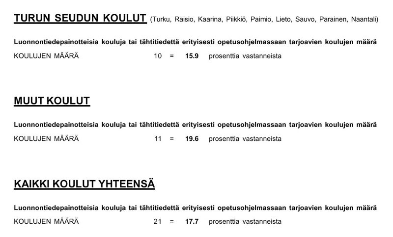 Koulukyselytaulukko 3