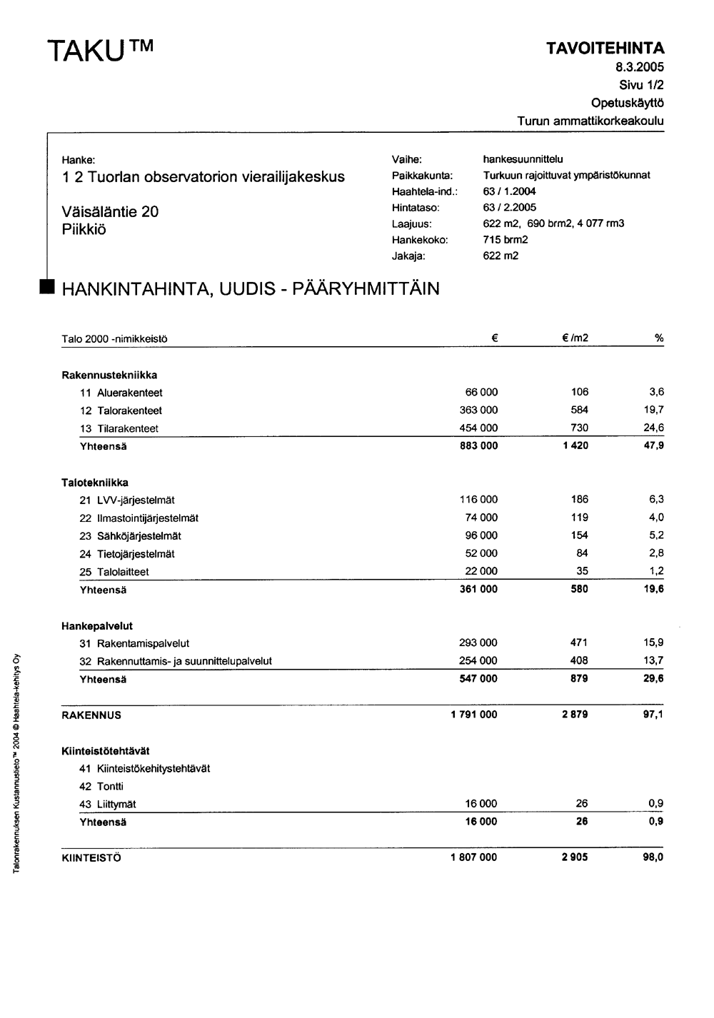 Hankintahinta pääryhmittäin