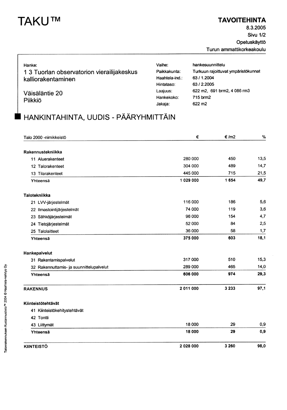 Hankintahinta pääryhmittäin