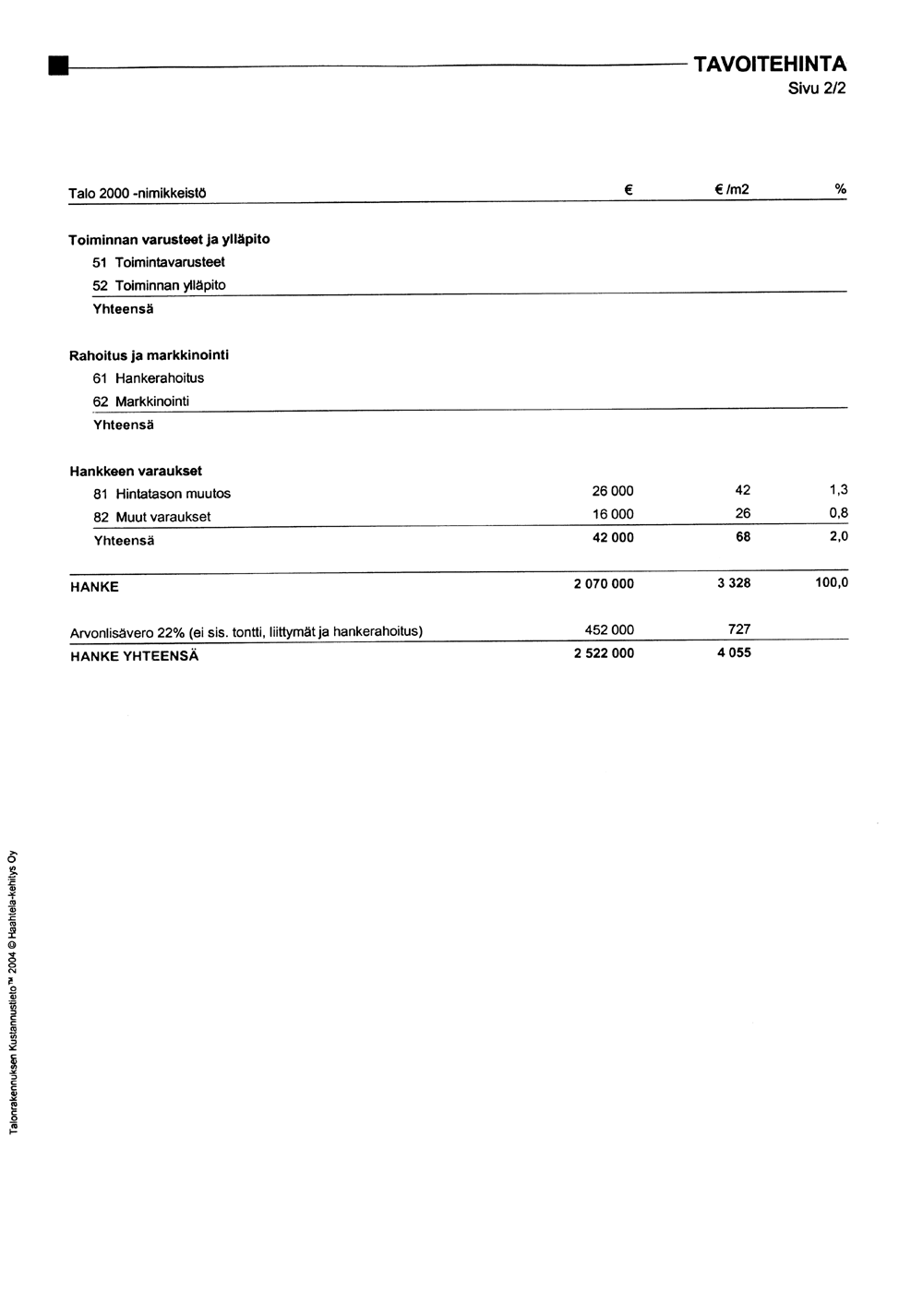 Hankintahinta pääryhmittäin